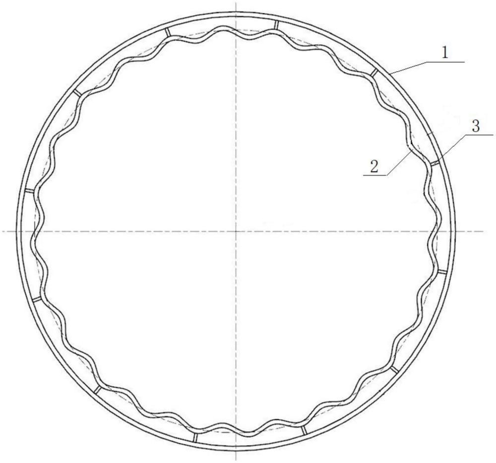 一种带散热功能的结构一体化空腔机匣结构的制作方法