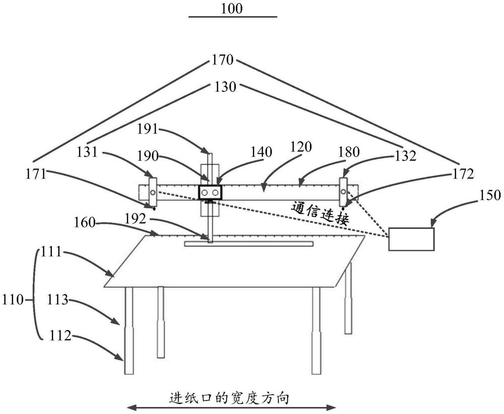 用于卷对卷打印机的套准装置、系统以及方法与流程