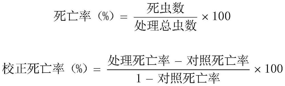 一种含乙基多杀菌素的杀虫组合物及其应用