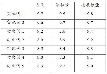 一种天然酶解奶油及其制备方法与流程