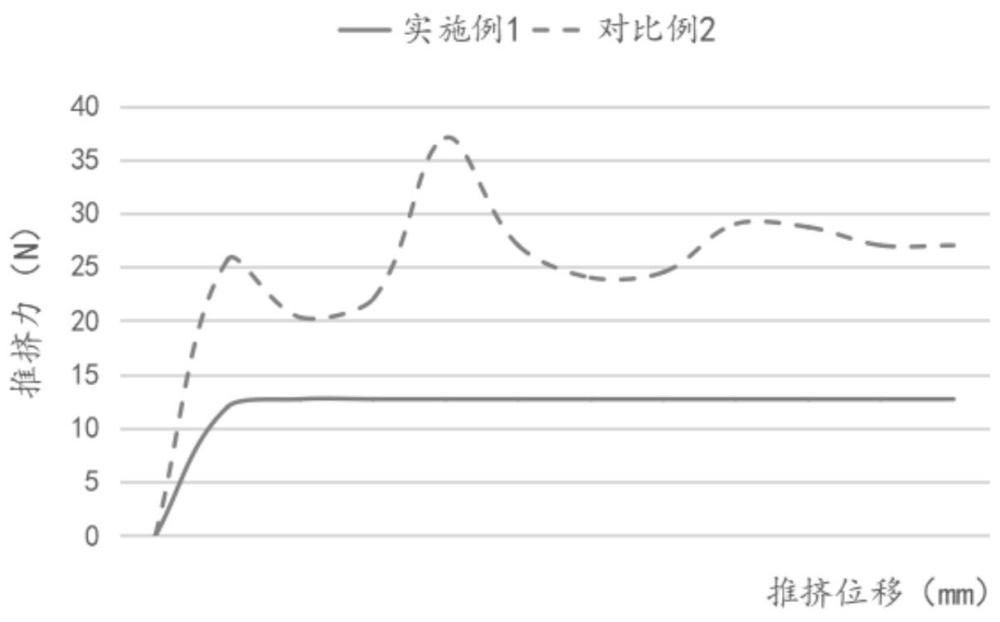 一种注射用丝蛋白复合羟基磷灰石微球填充剂及其制备方法与流程