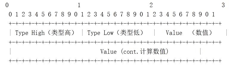 一种基于算网信息融合的调度方法方法及装置与流程