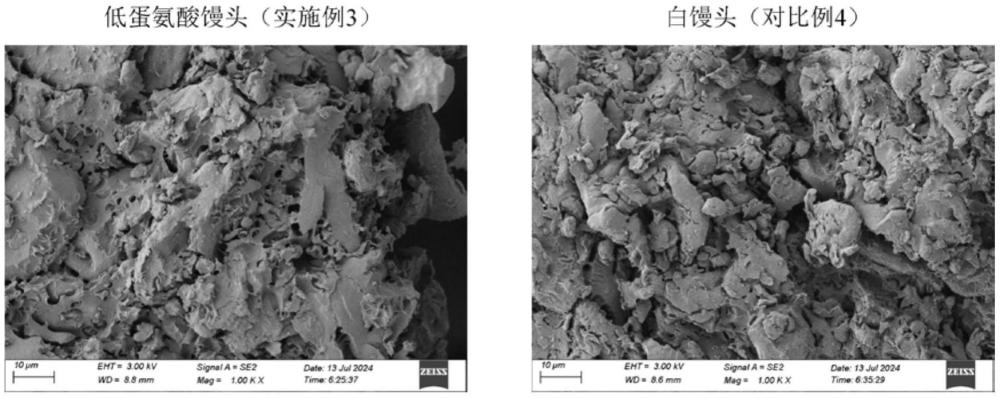 一种低蛋氨酸馒头及降低馒头中蛋氨酸的方法