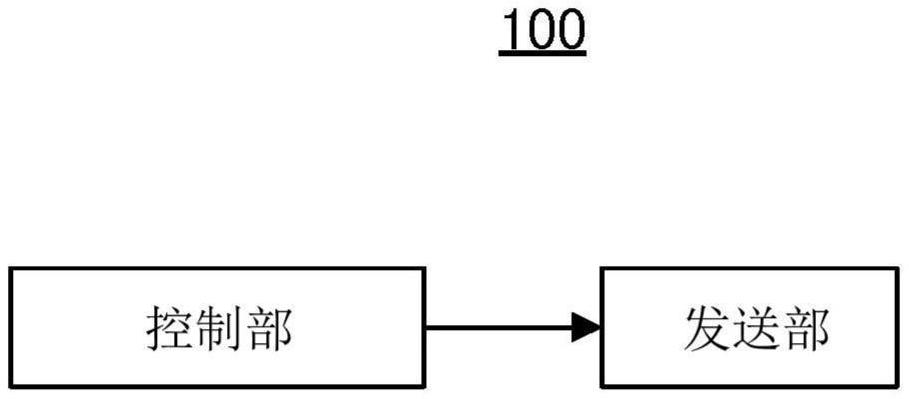 基站、终端及通信方法与流程