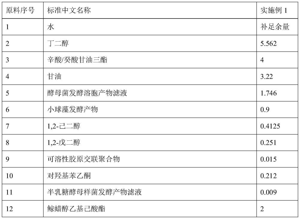 一种肤色改善组合物及其制备方法和应用与流程