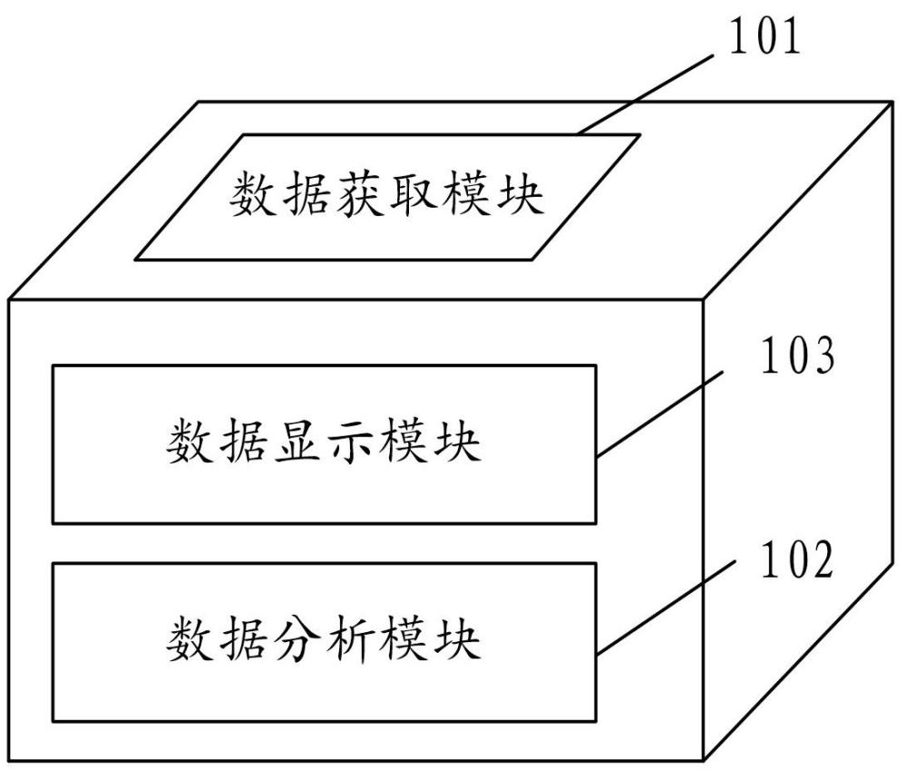 变电站带负荷测试系统及方法与流程