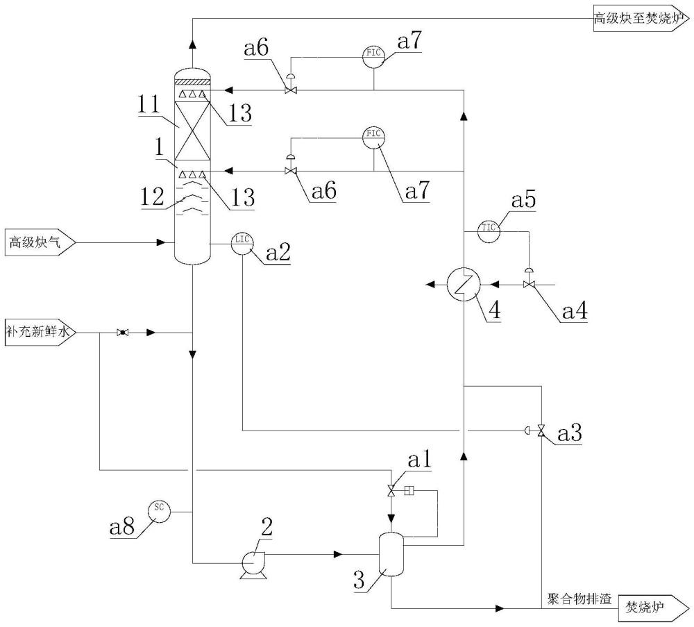 一种新型焚烧系统抗堵塞的防回火系统及方法与流程