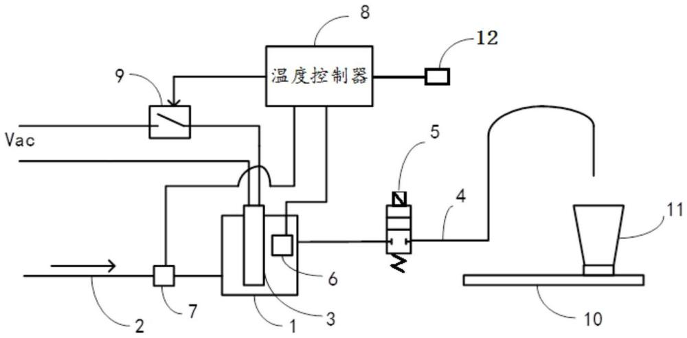 牙科综合治疗椅及其水温控制装置的制作方法