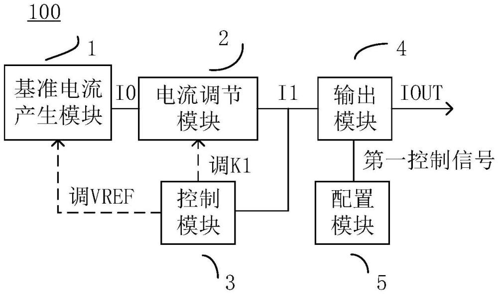 一种驱动电路、驱动芯片以及显示系统的制作方法