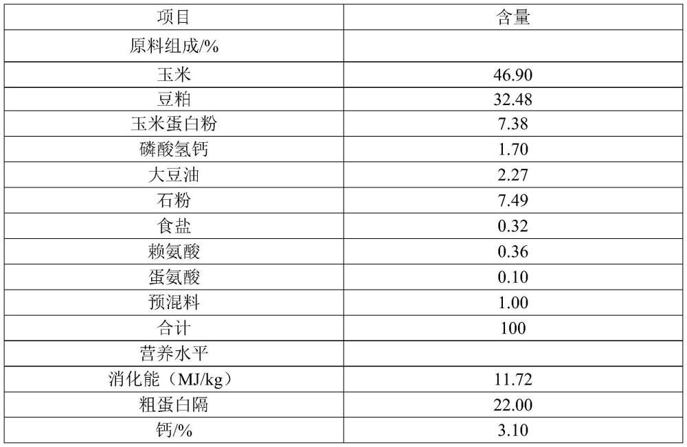 一种可降低鹌鹑蛋胆固醇的复合生物制剂及其制备方法与流程