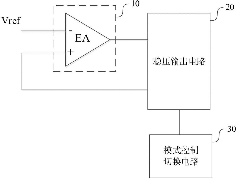 一种稳压器及其控制方法、装置和设备与流程