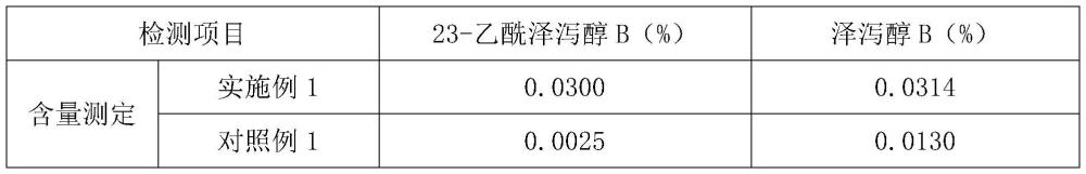 一种利用含氢水提高中药有效成分溶出量的提取方法及药物制备方法与流程