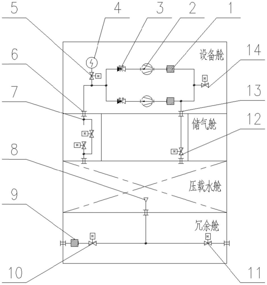 一种漂浮式浮台用空气压载水系统的制作方法