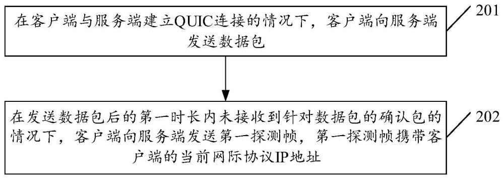 连接迁移的探测方法、装置、电子设备及存储介质与流程