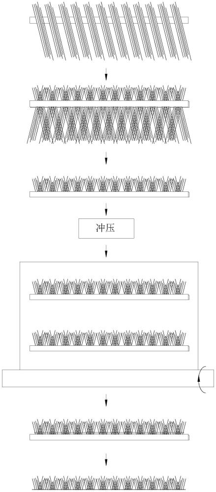 一种人造睫毛及其制备方法、装置与流程