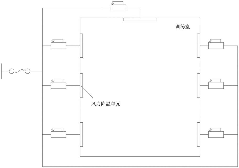 一种全新风温湿度控制方法及系统与流程