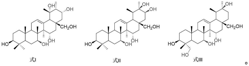 多羟基取代熊果醇衍生物及其微生物转化制备方法与应用