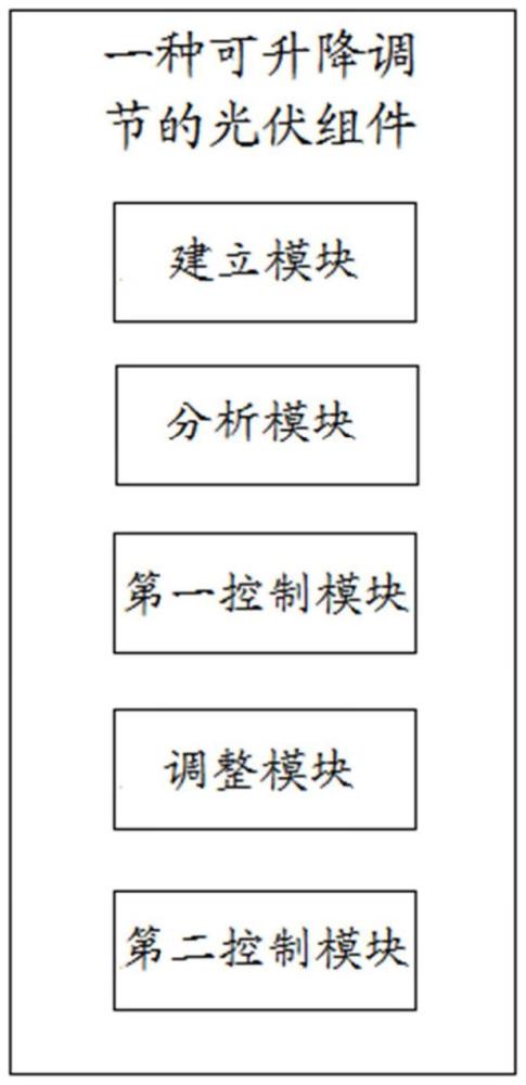 一种可升降调节的光伏组件的制作方法