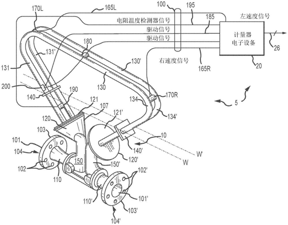 流量计主安全壳故障检测的制作方法