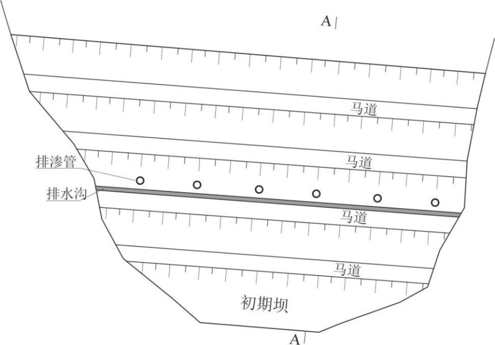 一种利用振动液化解决上游式尾矿坝局部排渗的方法与流程