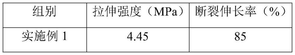 一种陶瓷纤维和聚合物纤维复合增强材料及其制备方法与流程