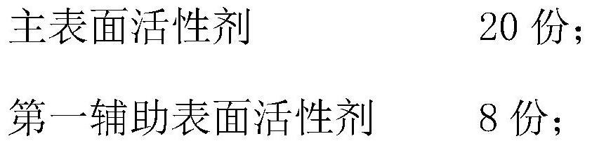 用于降低眼部刺激性的辅助表面活性剂组合物、洗发水的制作方法