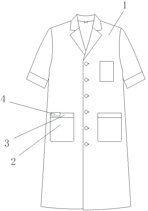 一种防笔迹的新型医生服的制作方法